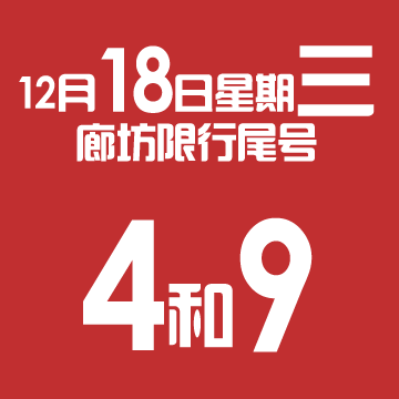 1218温馨提示之限行尾号.png